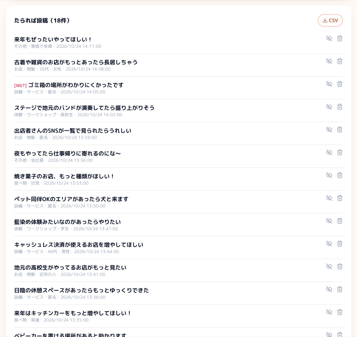 管理画面の投稿一覧。1件ずつ非表示と削除ができ、注意が要る投稿に赤いしるしが付いている