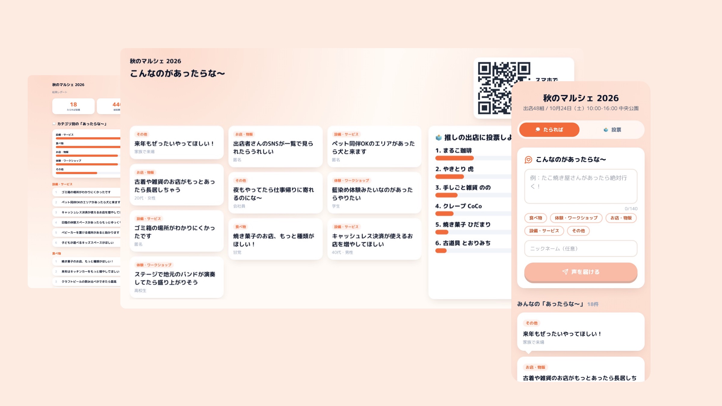 会場モニター、来場者のスマートフォン、結果レポートの3つの画面が並んでいる